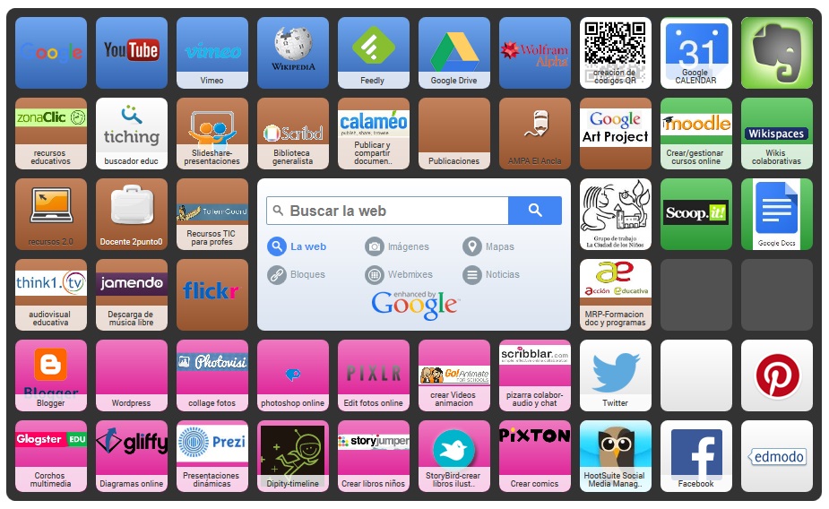 Ejemplo de PLE con Symbaloo