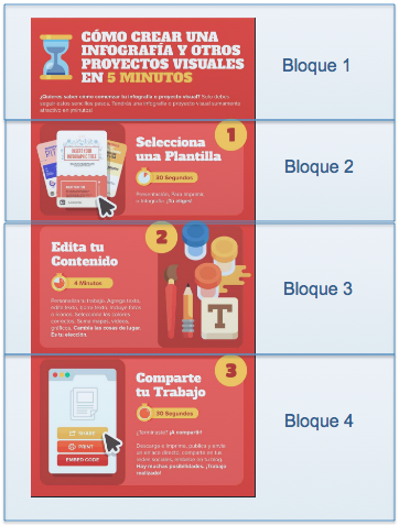 bloques