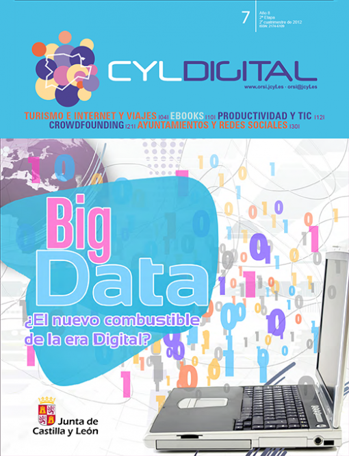 Revista CyL Digital Número 7