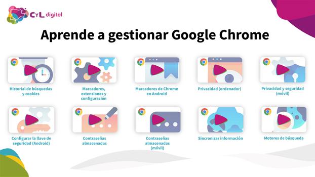 Aprende a gestionar Google Chrome