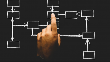 Configuración y acceso a Notion