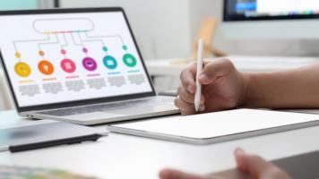 Crea infografías con Canva