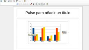 Configurar gráficos con LibreOffice Impress