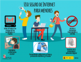 Nuevos talleres 2016 para padres y madres sobre uso responsable de Internet por parte de los menores